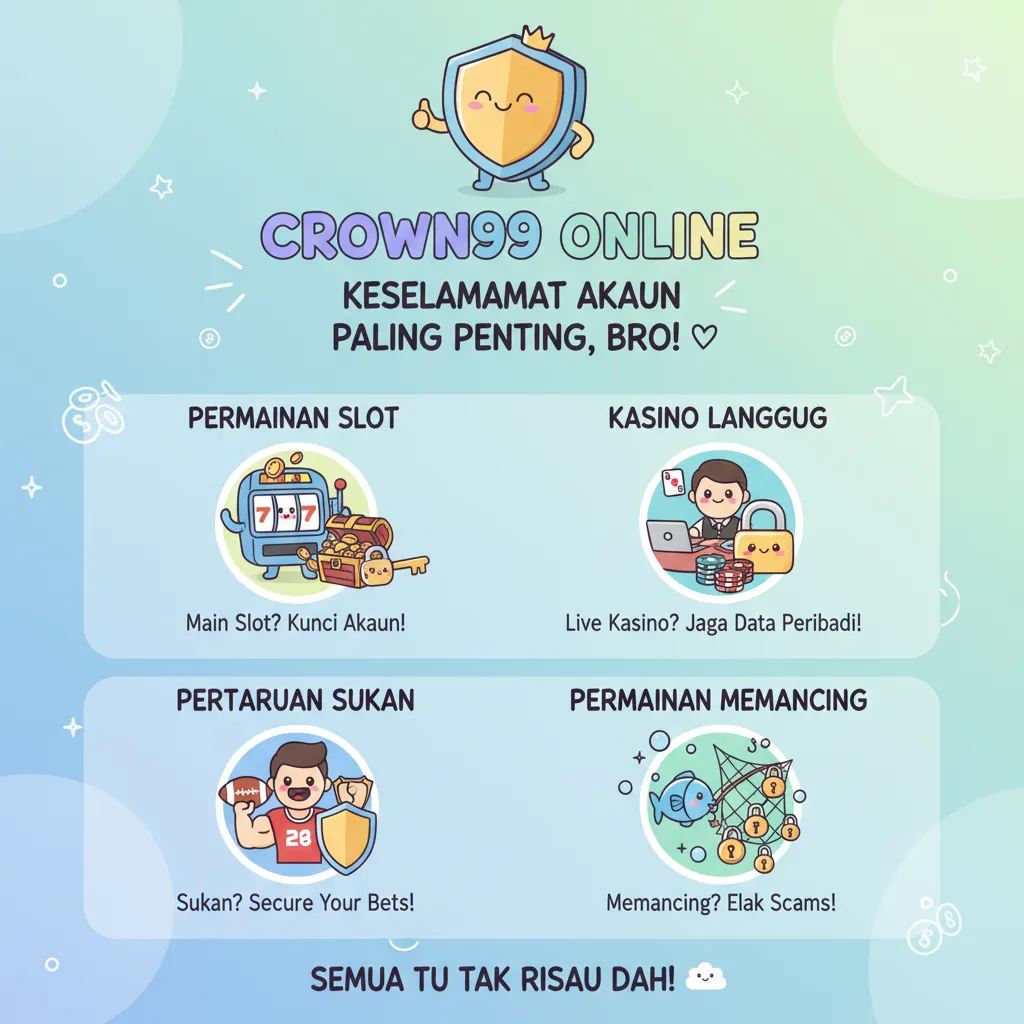 Keselamatan Akaun Crown99 Online Dan Deposit Kripto